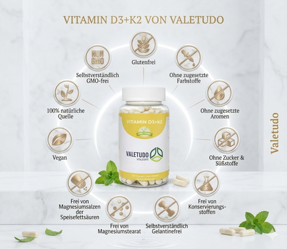 Vitamin D3 + K2 - 10.000 I.E. hochdosiert